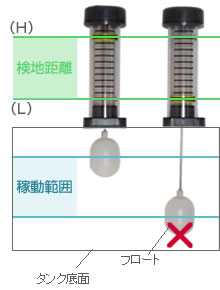 検知距離図面